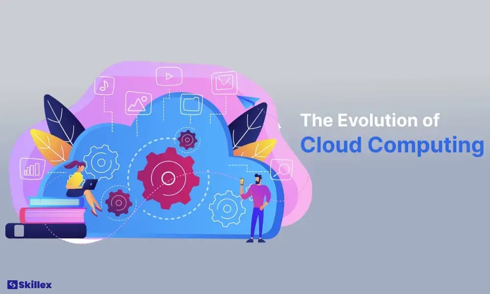 The Evolution of Cloud Computing in 2024: Latest Trends and Innovations